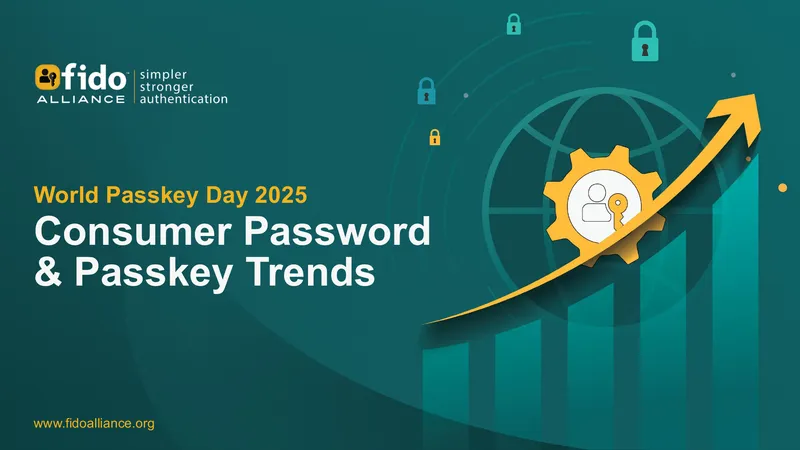 Consumer Password and Passkey Trends 2025