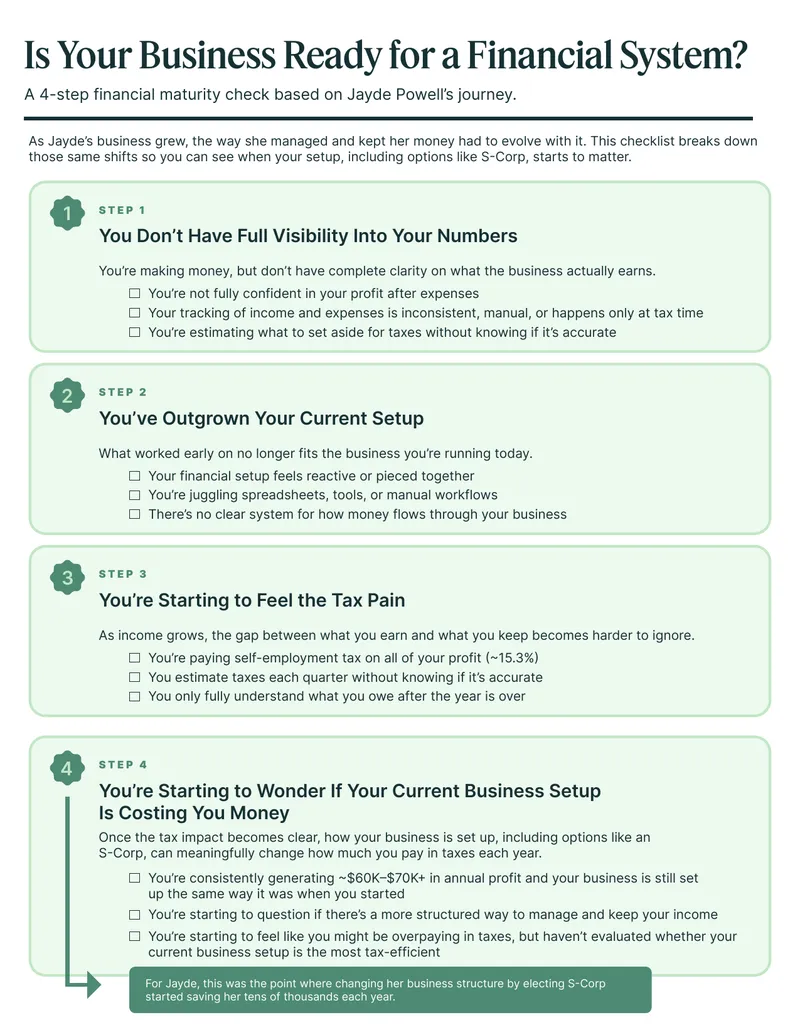 Financial Maturity Checklist for Business Owners