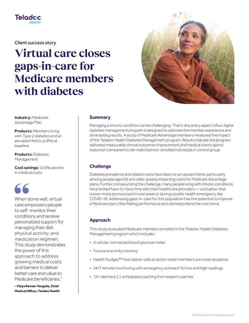 Impact of Teladoc Health Diabetes Management Program