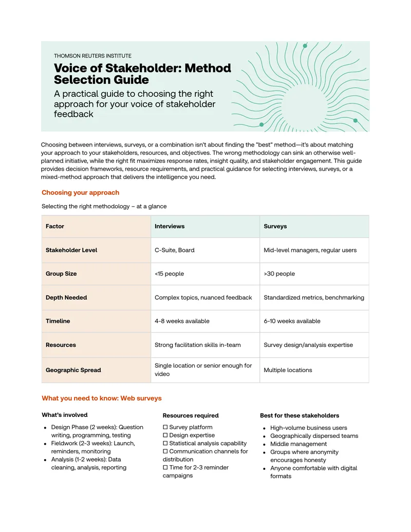 Voice of Stakeholder Method Selection Guide