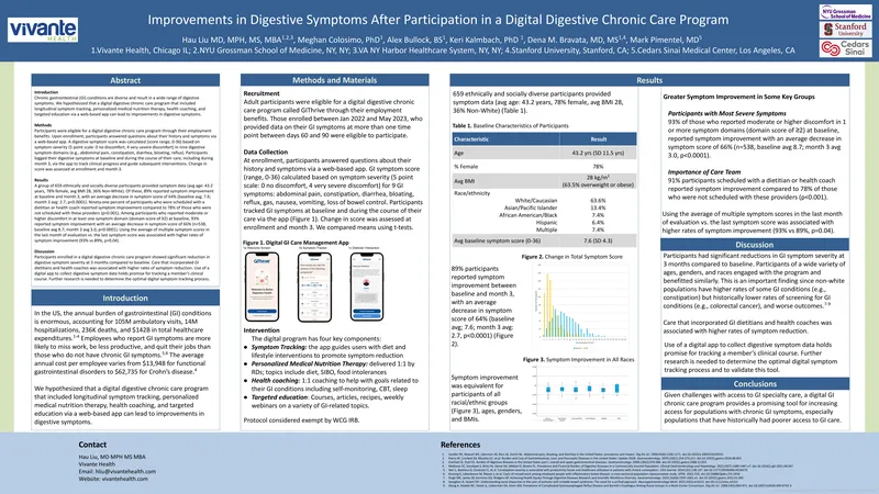 Improvements in Digestive Symptoms from Digital Care Program