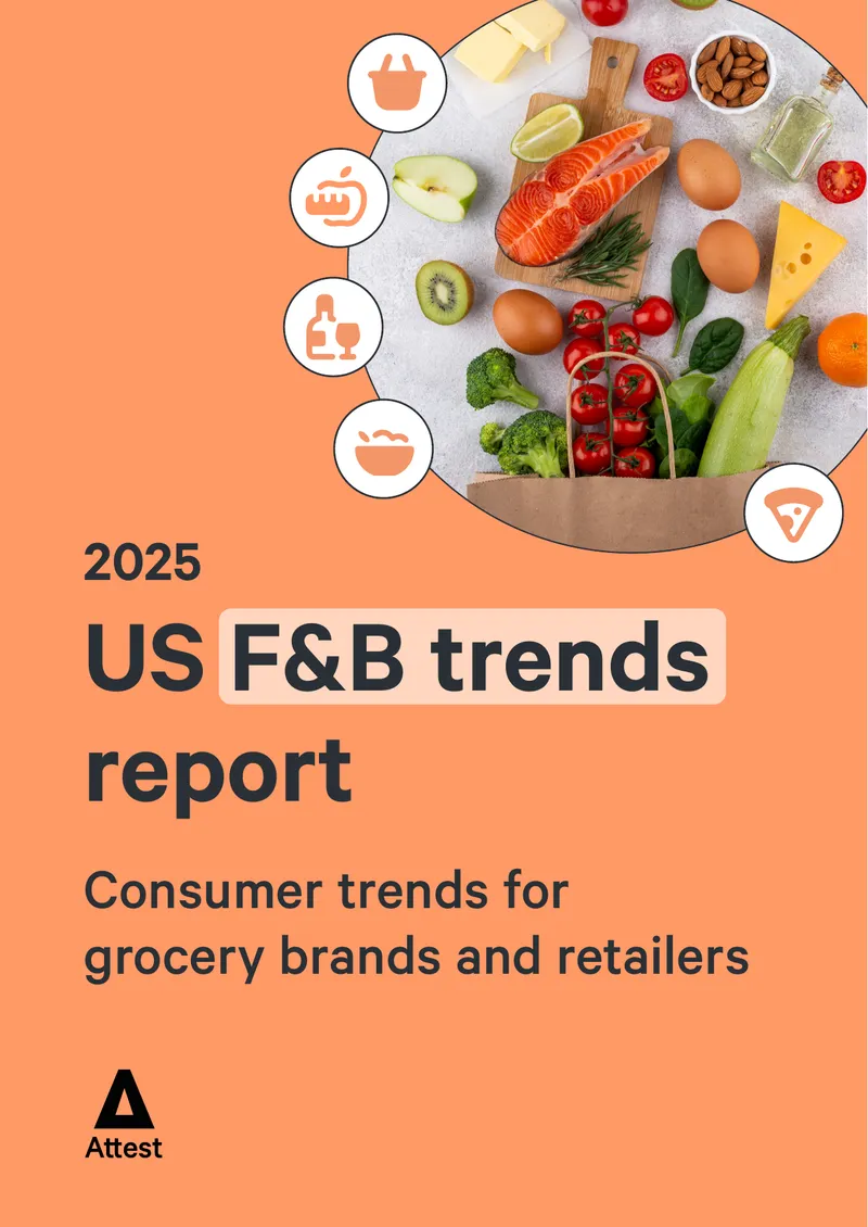 2025 US Food and Beverage Trends Report