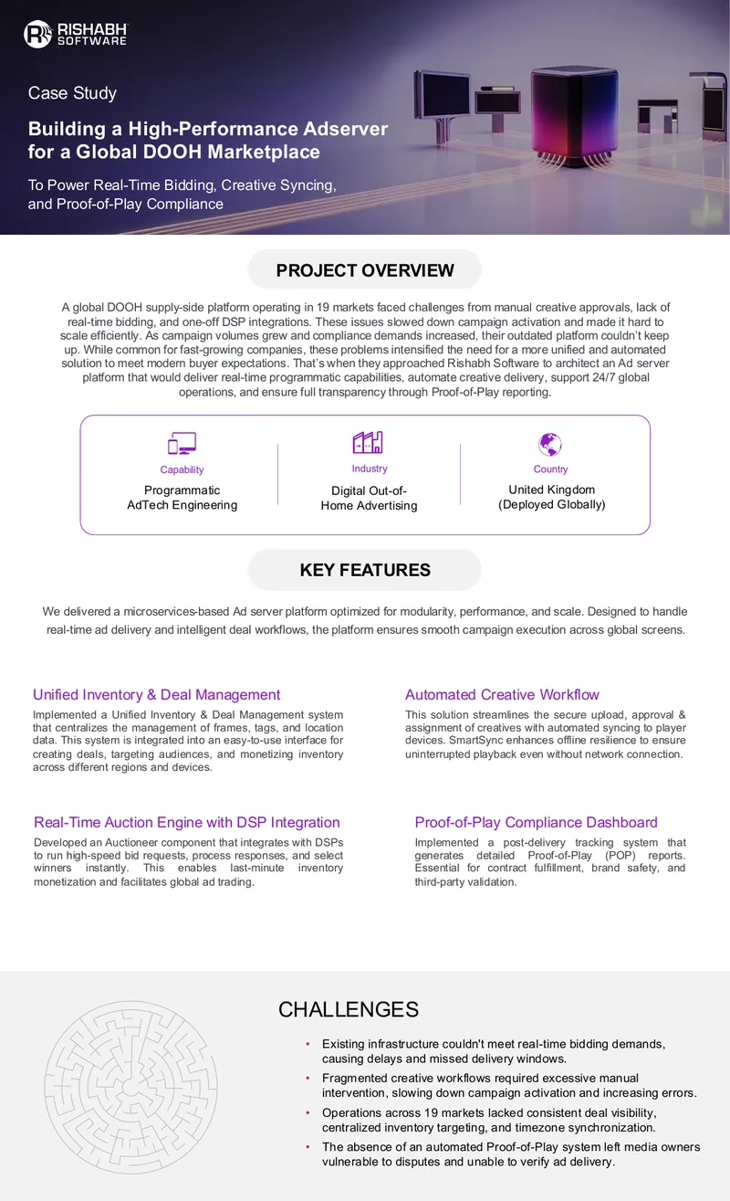 High-Performance Adserver Development for DOOH