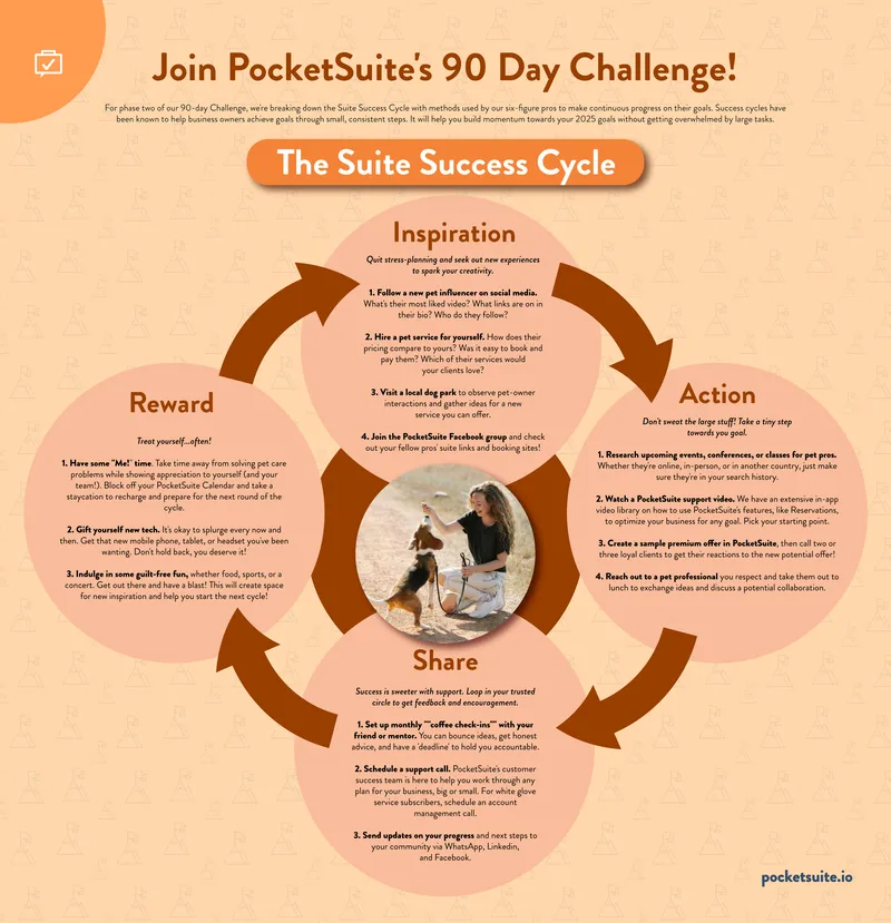 Suite Success Cycle 90 Day Challenge Guide