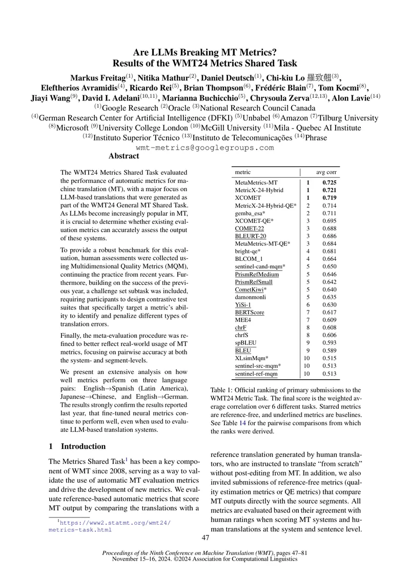 Evaluation of Automatic Metrics for Machine Translation