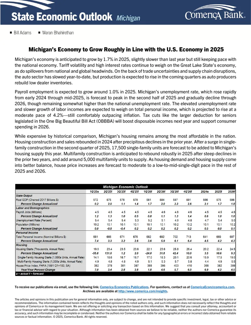 Michigan Economy Growth Forecast for 2025