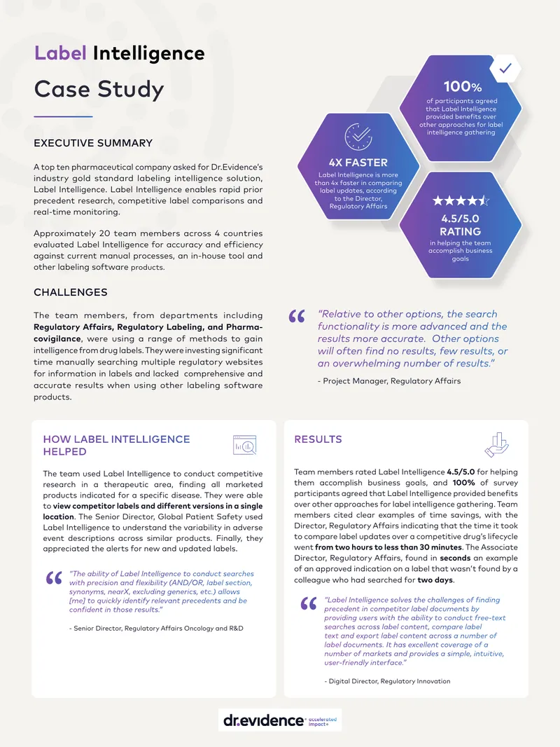 Label Intelligence Case Study on Pharmaceutical Labeling