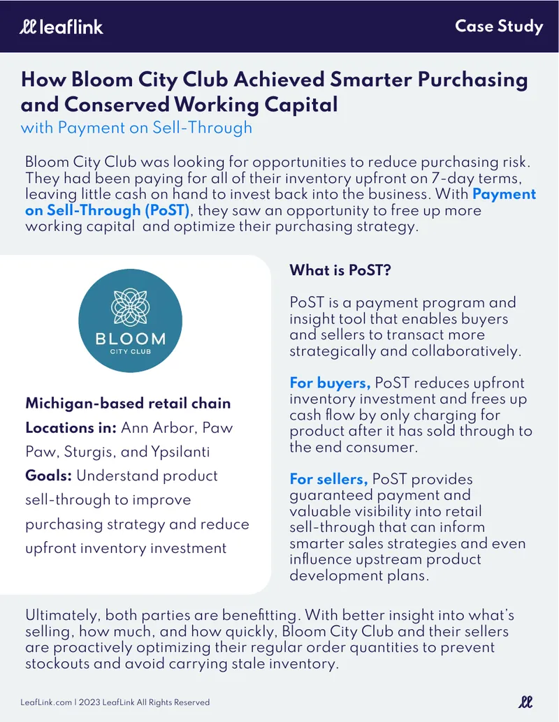 Bloom City Club Case Study on Payment on Sell-Through
