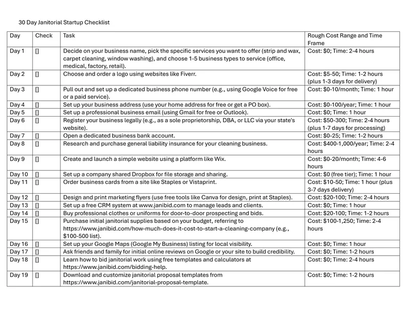 30 Day Janitorial Startup Checklist
