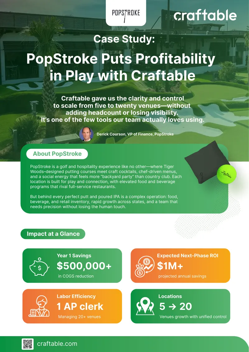 PopStroke Case Study on Operational Efficiency