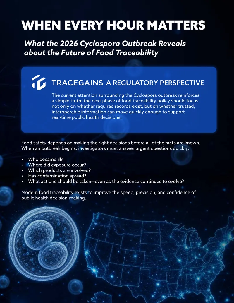 Future of Food Traceability Post-Cyclospora Outbreak