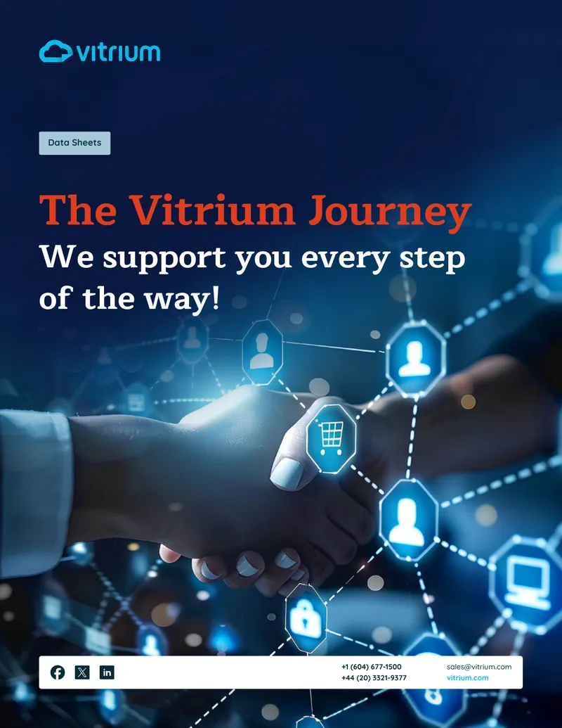 Vitrium Customer Support Journey Overview