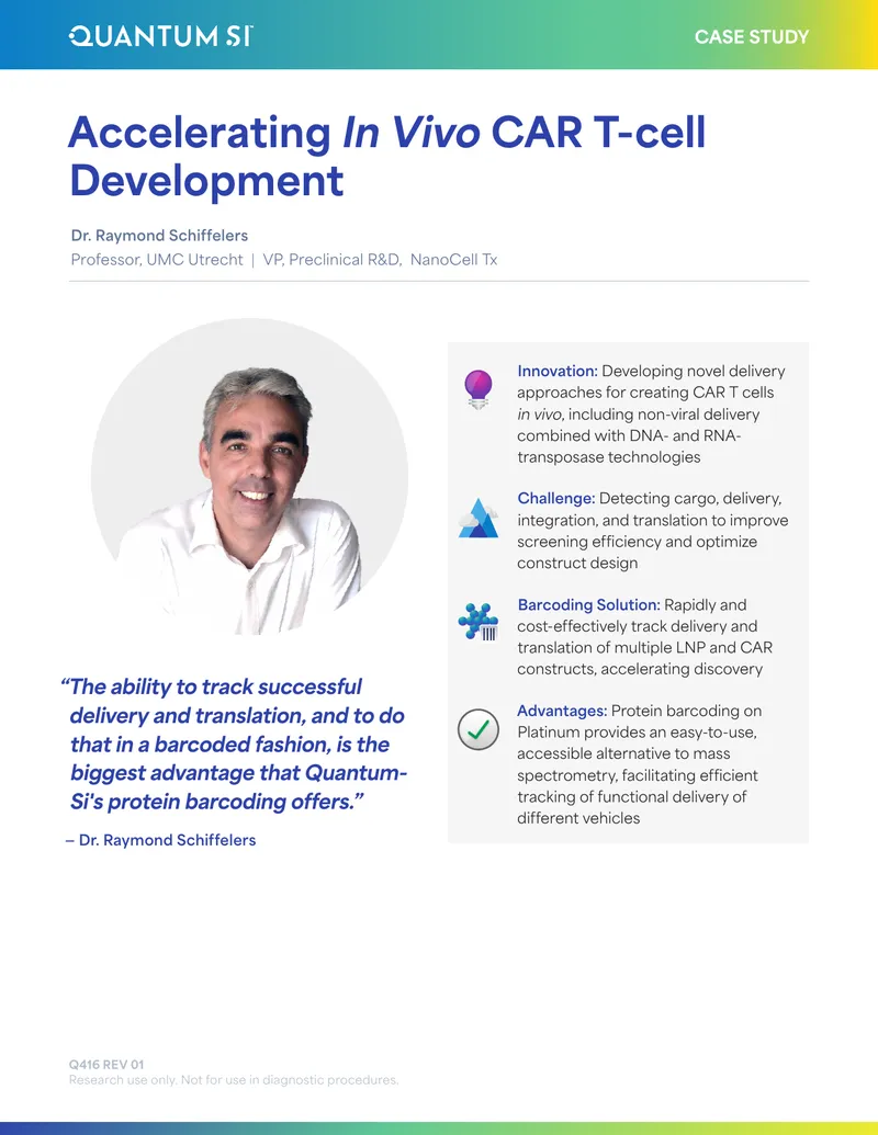 Accelerating In Vivo CAR T-cell Development Case Study