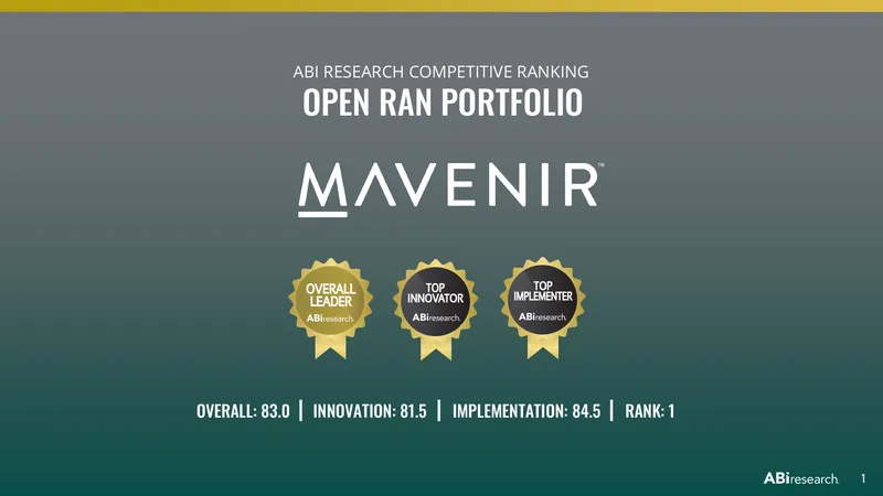 ABI Research Competitive Ranking Open RAN Portfolio