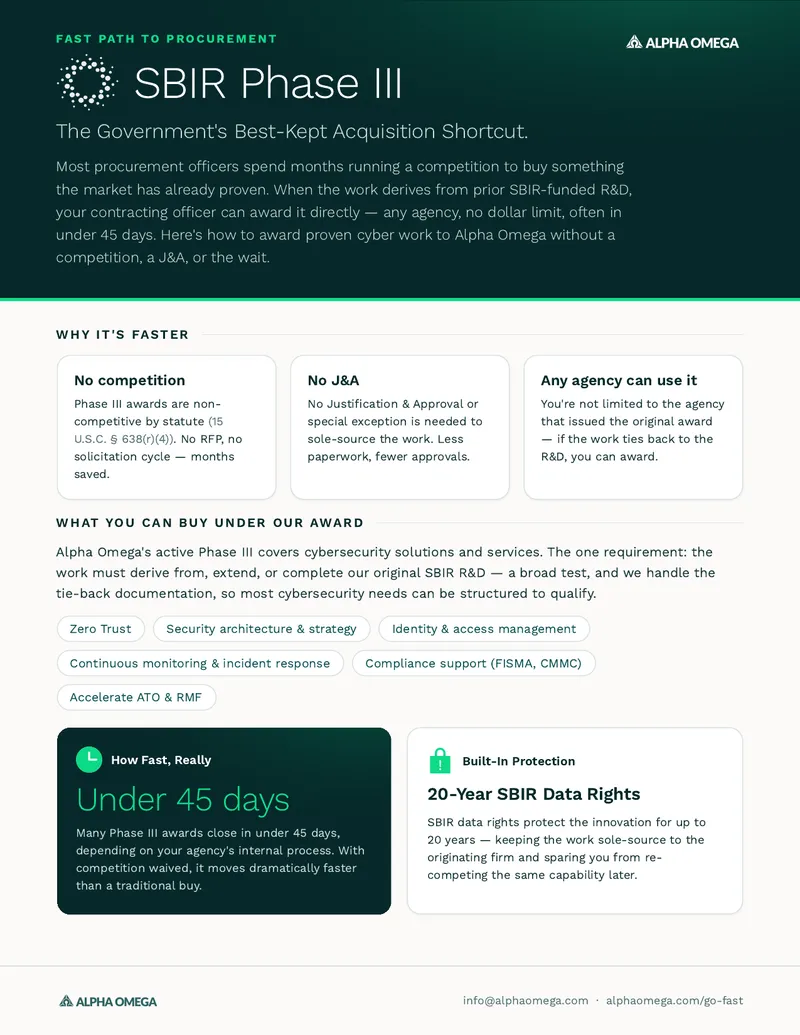 SBIR Phase III Procurement Process Guide