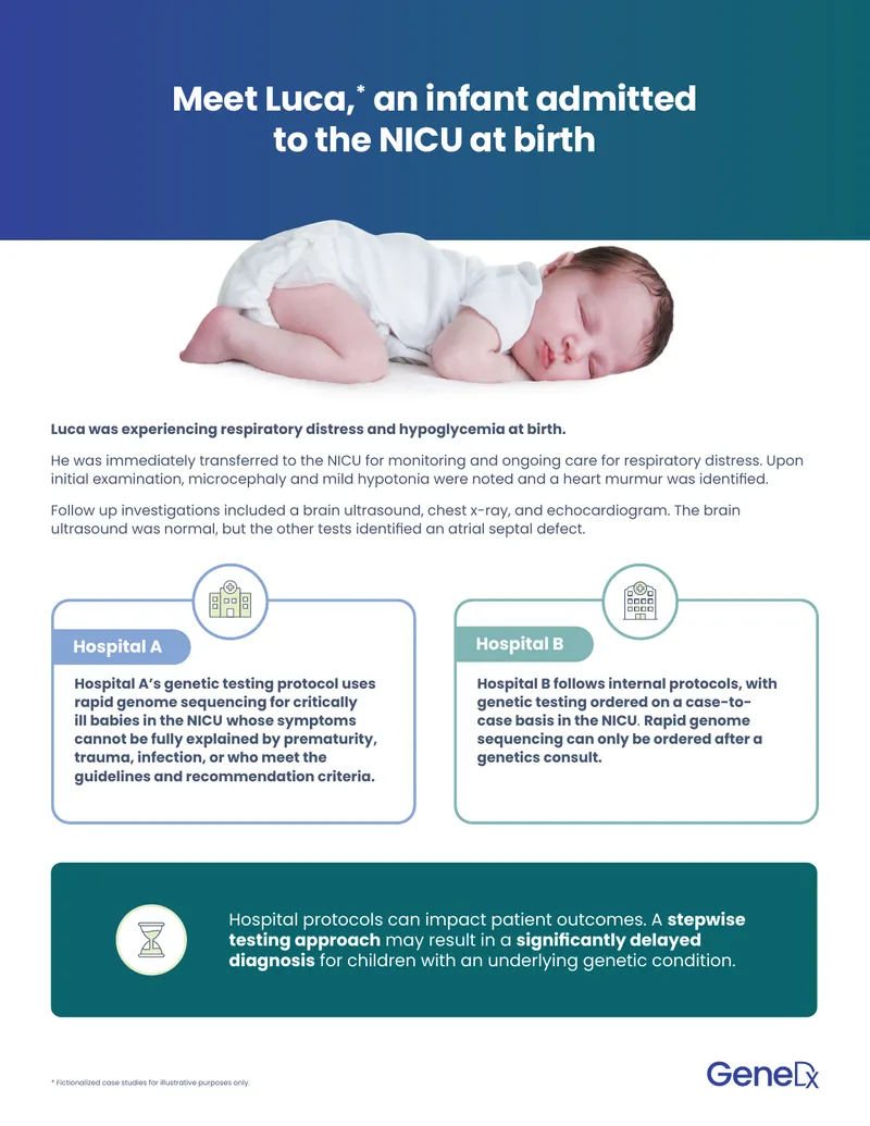 Genetic Testing Protocols for Critically Ill Infants