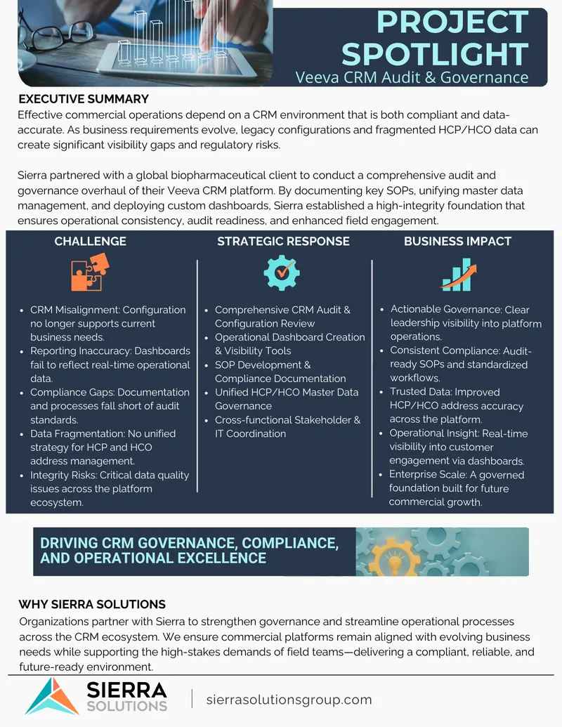 Veeva CRM Audit and Governance Overview