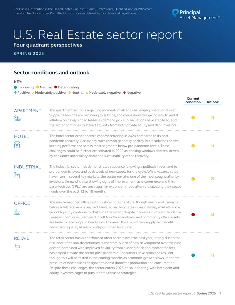 U.S. Real Estate Sector Report Spring 2025