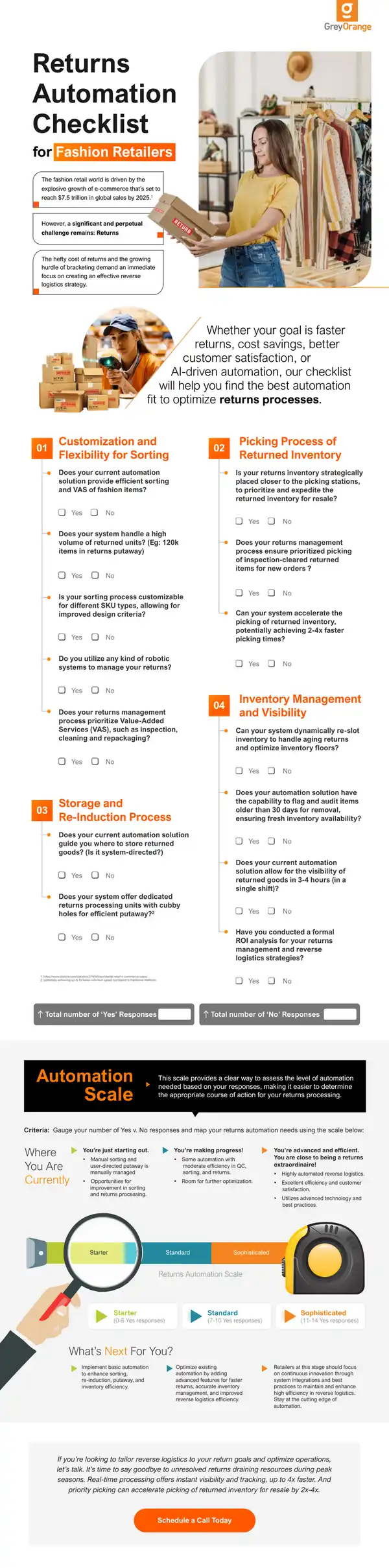 Returns Automation Checklist for Fashion Retailers