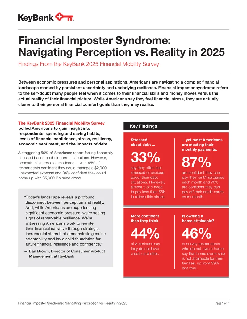 Financial Imposter Syndrome and Economic Resilience