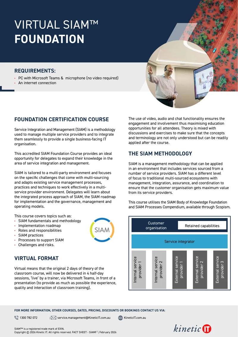 SIAM Foundation Certification Course Overview