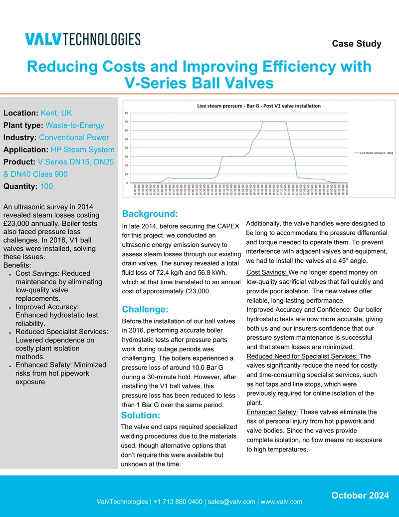 Reducing Costs and Improving Efficiency with V-Series Ball Valves