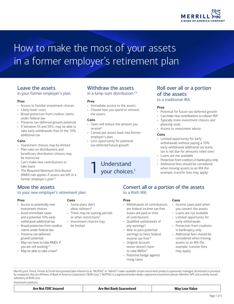 Options for Managing Retirement Plan Assets
