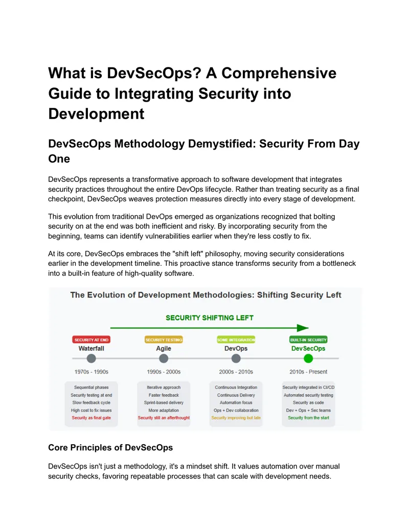 DevSecOps Integration in Software Development