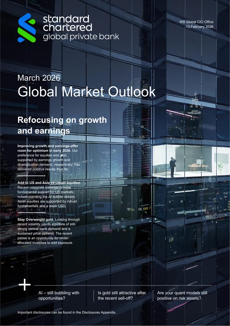 Global Market Outlook for 2026