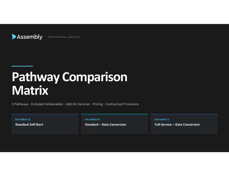 Pathway Comparison Matrix for Neos Implementation