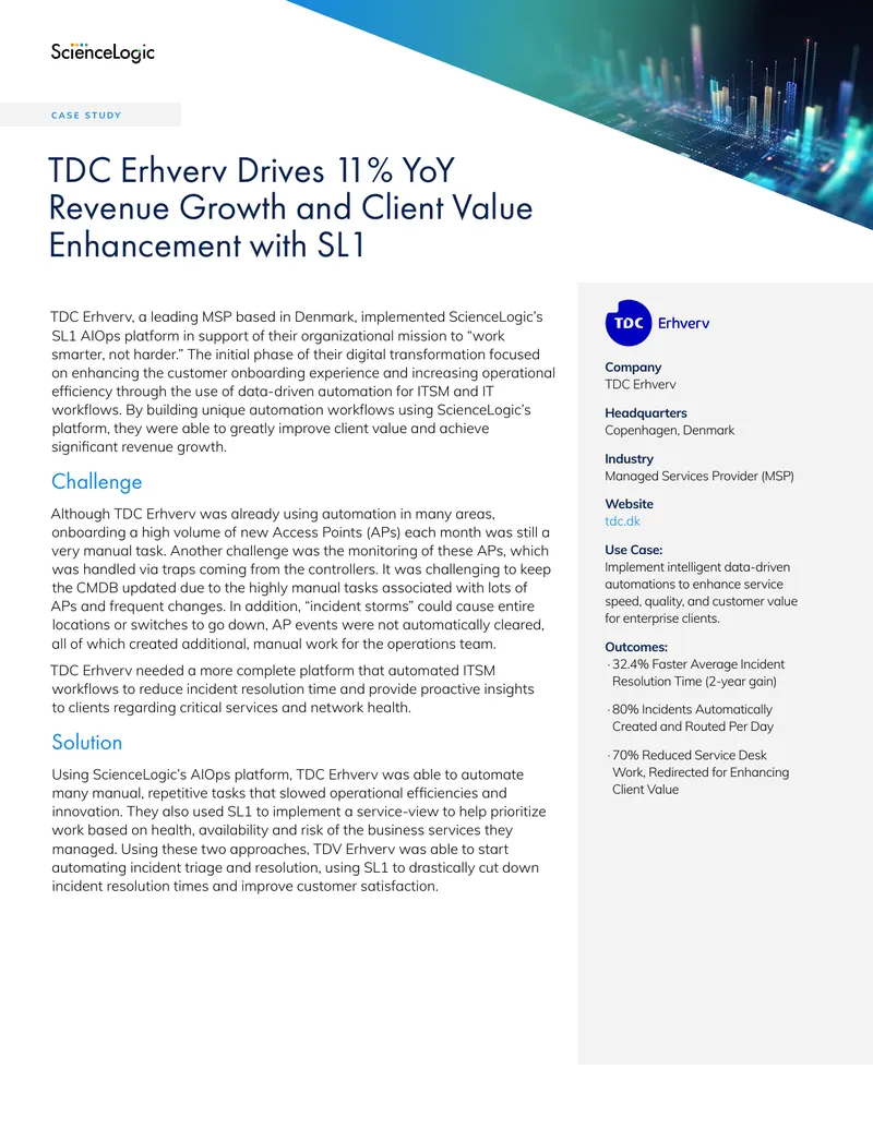 TDC Erhverv Case Study on AIOps Implementation
