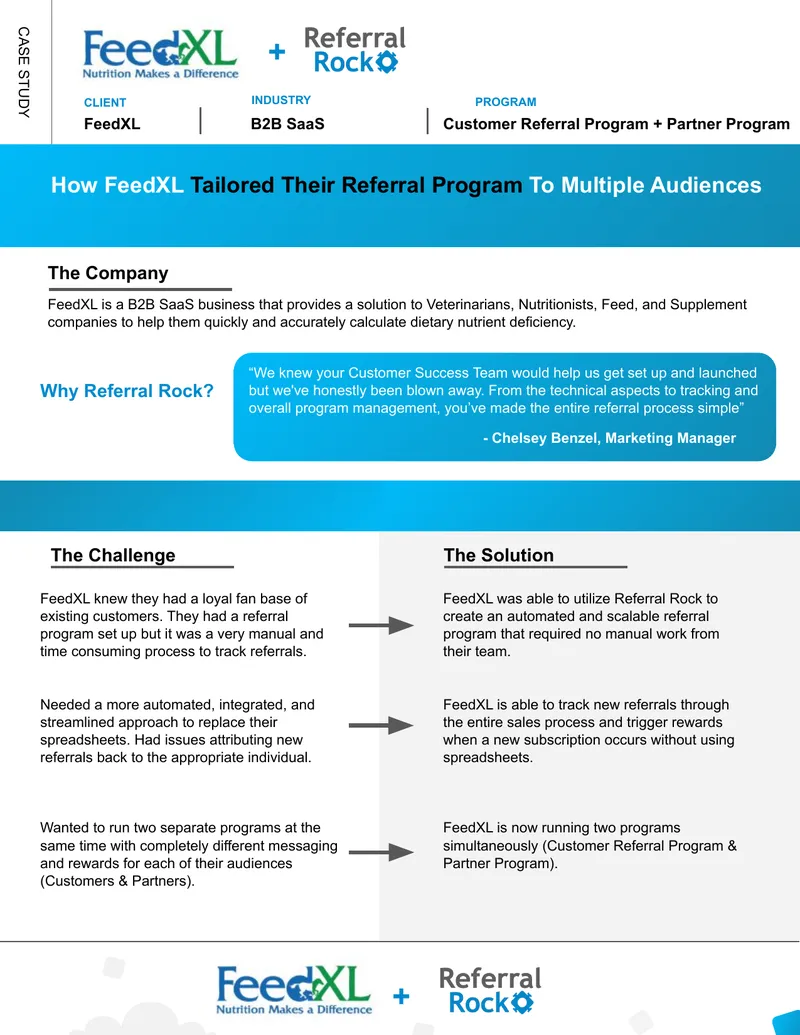 FeedXL Customer and Partner Referral Program Case Study