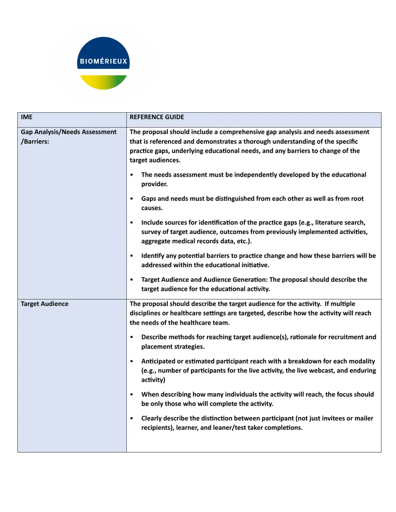 Gap Analysis and Needs Assessment Reference Guide
