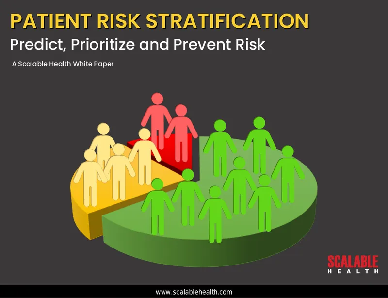Patient Risk Stratification in Value-Based Care