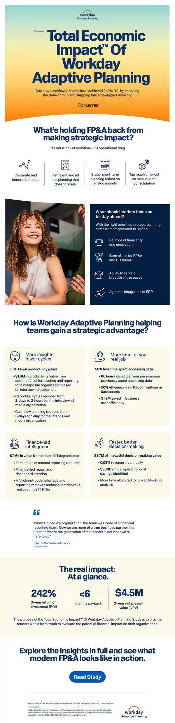 Total Economic Impact of Workday Adaptive Planning Study