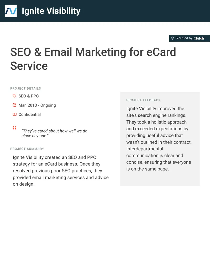 SEO and Email Marketing Strategy for eCard Business