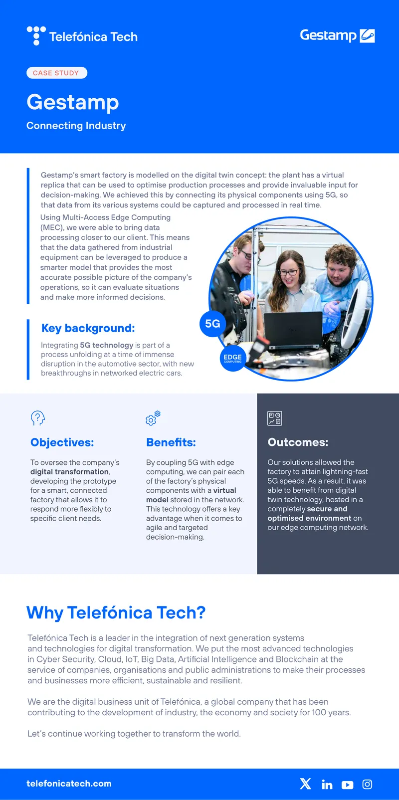 Gestamp Smart Factory Digital Transformation Case Study