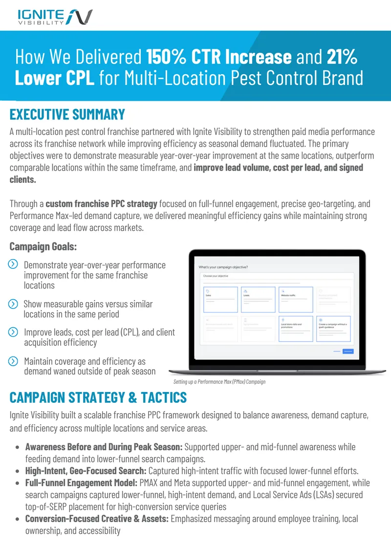 Performance Max Campaign Strategy for Pest Control Franchise
