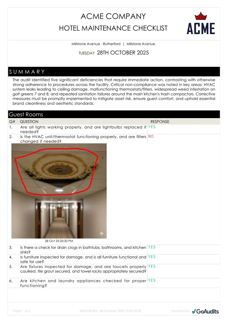 Hotel Maintenance Checklist Audit Report