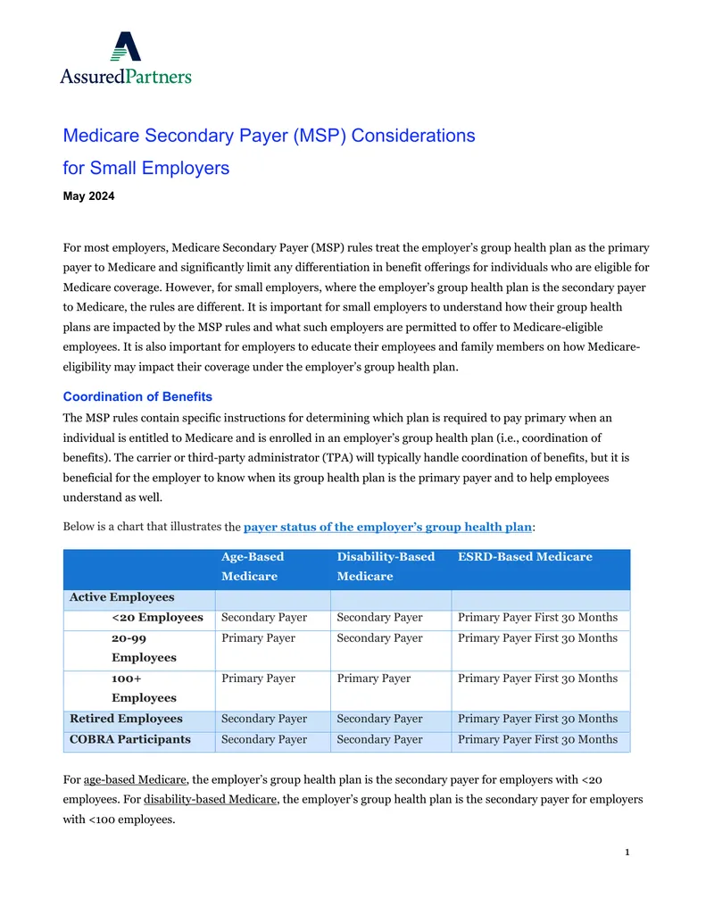 Medicare Secondary Payer Considerations for Small Employers