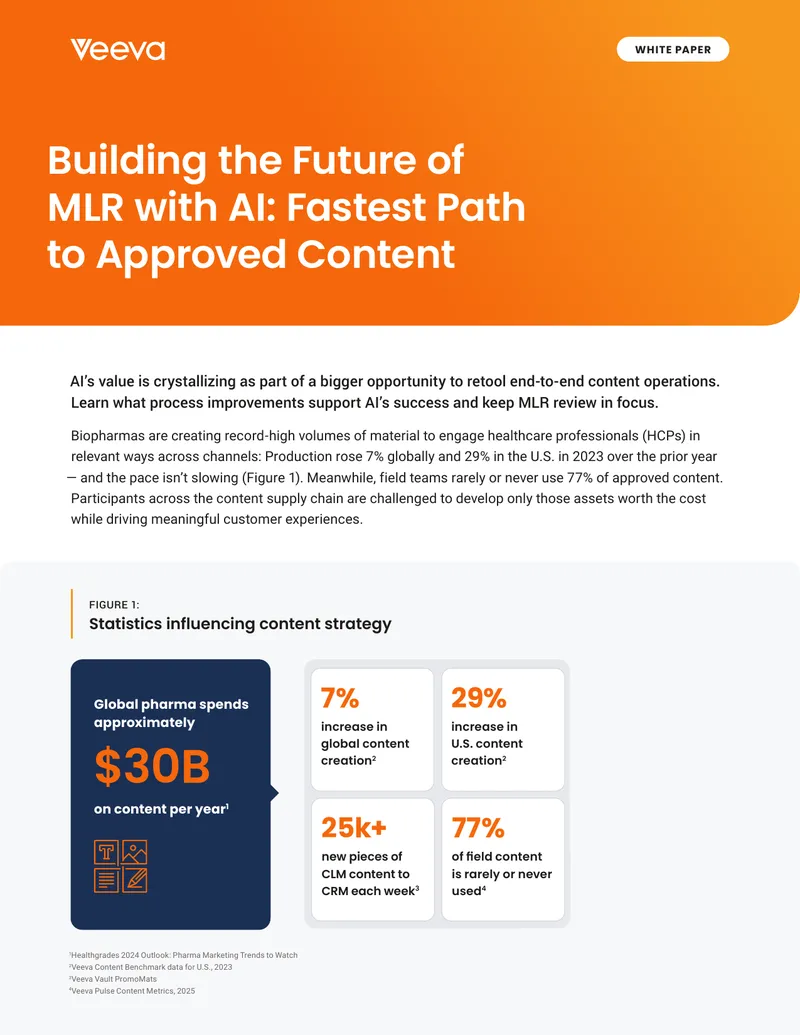 Transforming MLR Processes with AI Innovations