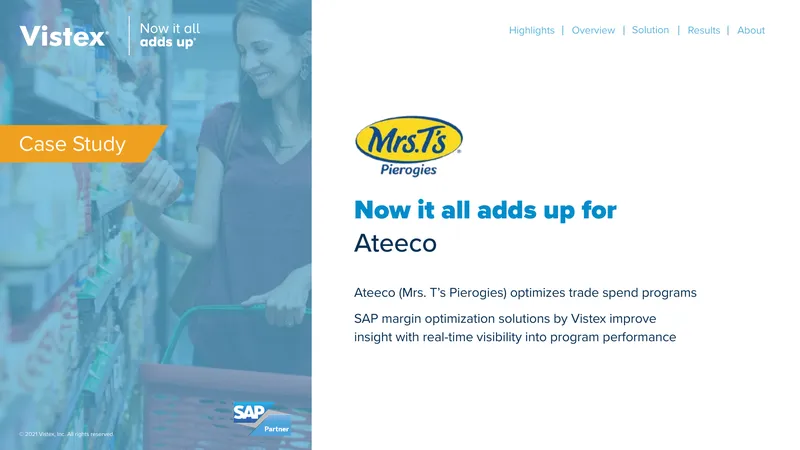 Trade Spend Management Case Study for Ateeco
