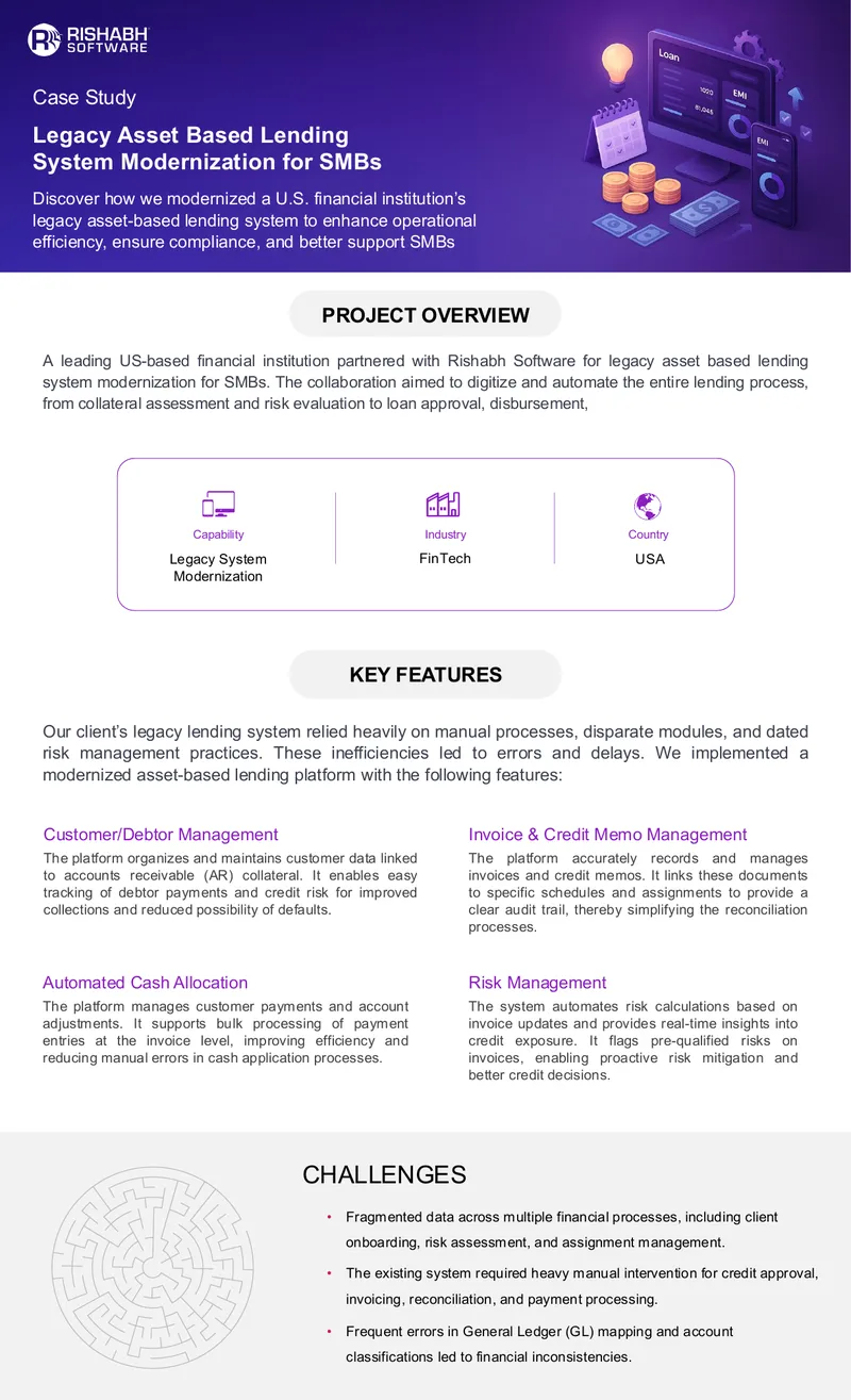 Legacy Asset Based Lending System Modernization Case Study