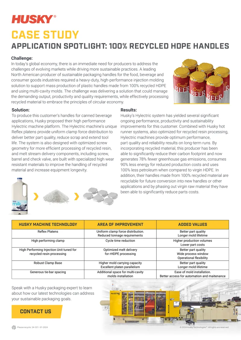 Case Study on 100% Recycled HDPE Handles