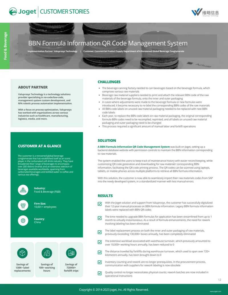 BBN Formula Information QR Code Management System Implementation