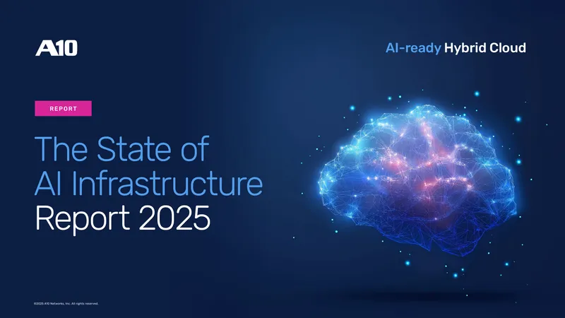 State of AI Infrastructure Report 2025