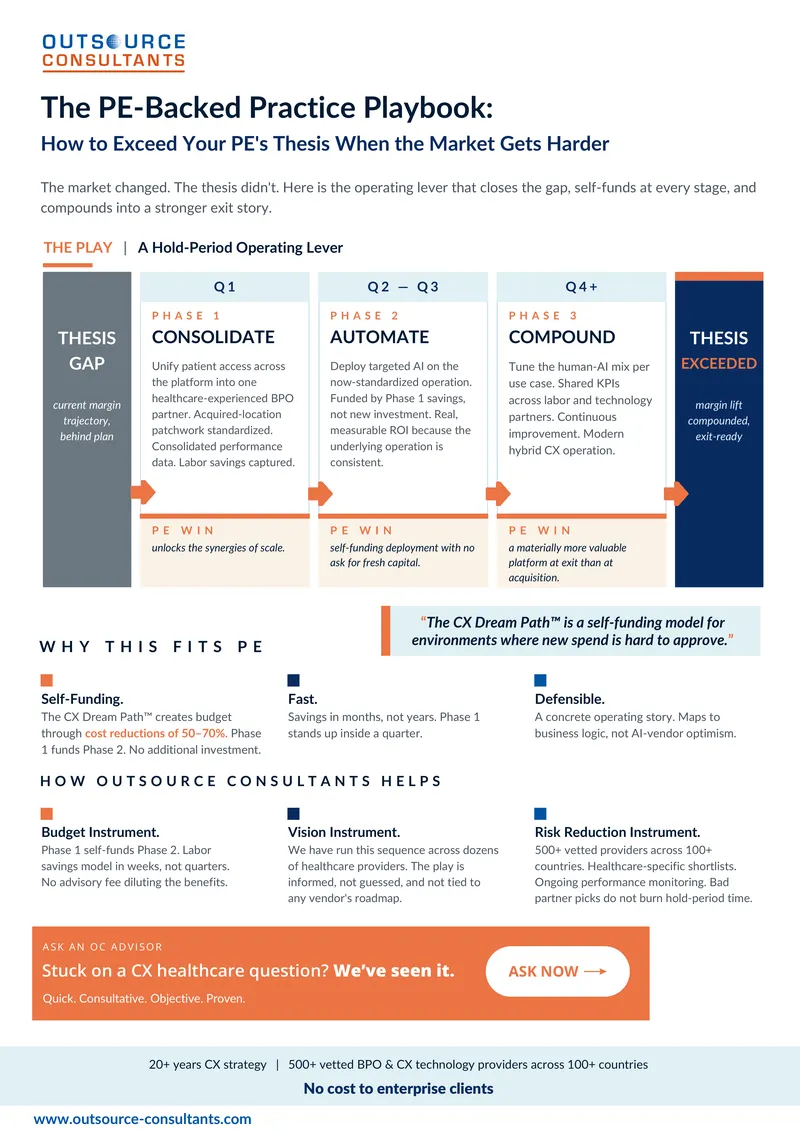 CX Dream Path Self-Funding Model Overview