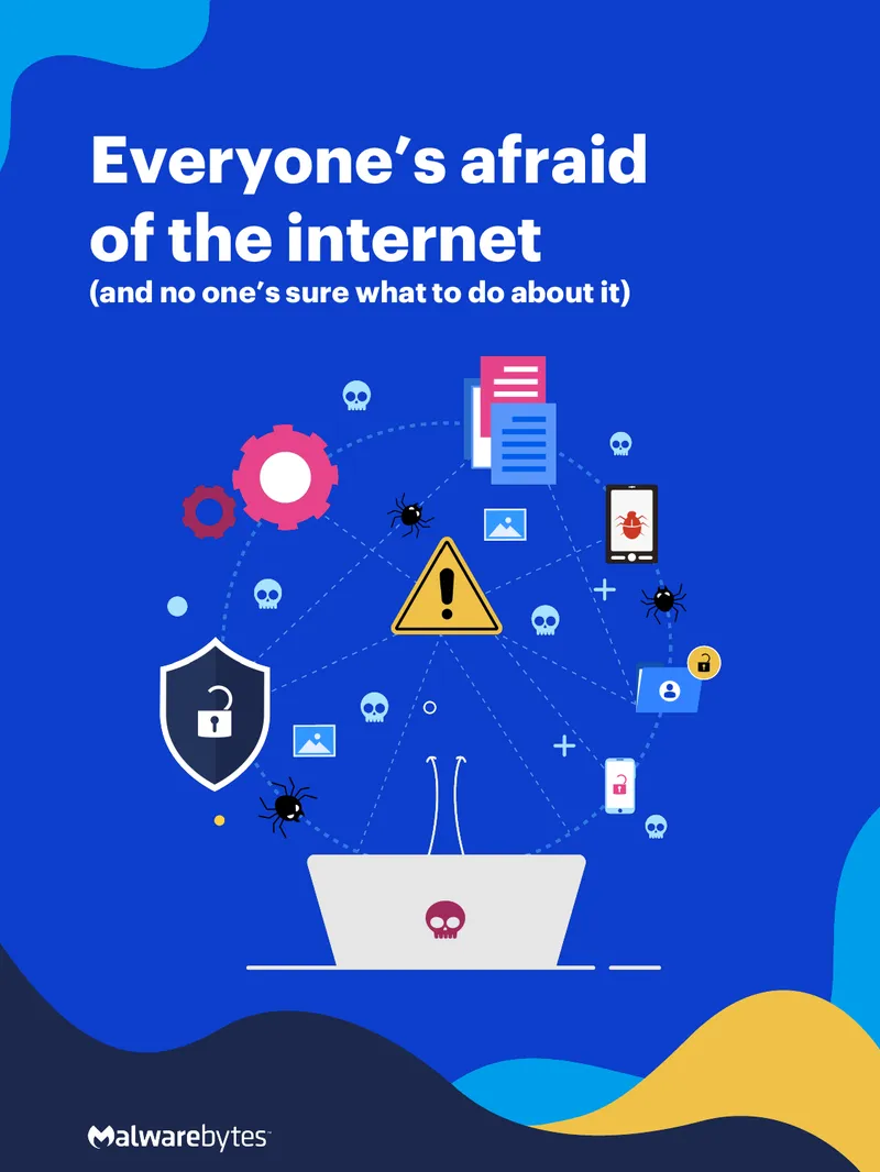 Cybersecurity Concerns Among Internet Users preview page 1