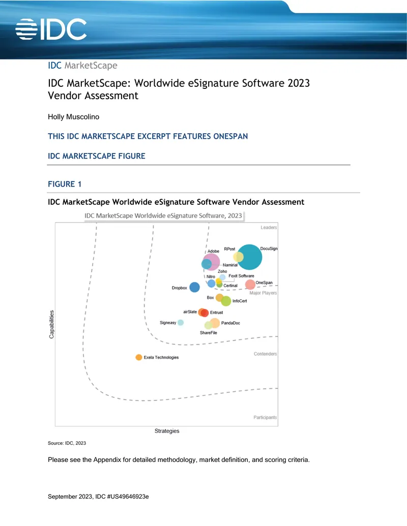 Worldwide eSignature Software 2023 Vendor Assessment