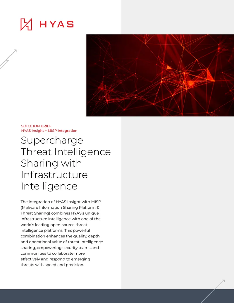 HYAS Insight and MISP Integration Solution Brief